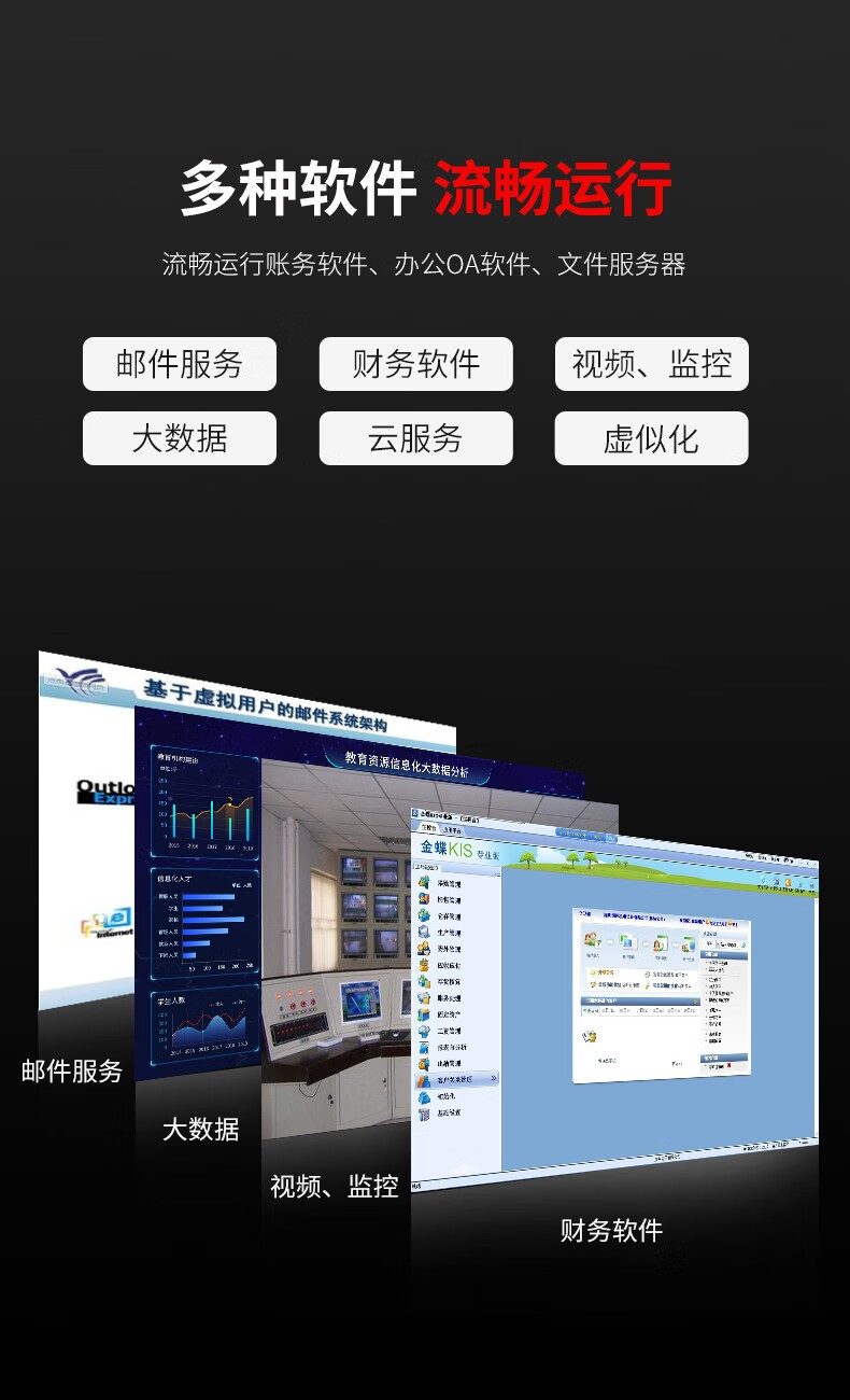 服務(wù)器主機HR650X (3).jpg