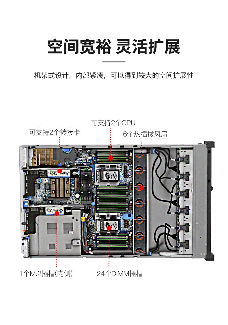 服務(wù)器主機HR650X (8).jpg